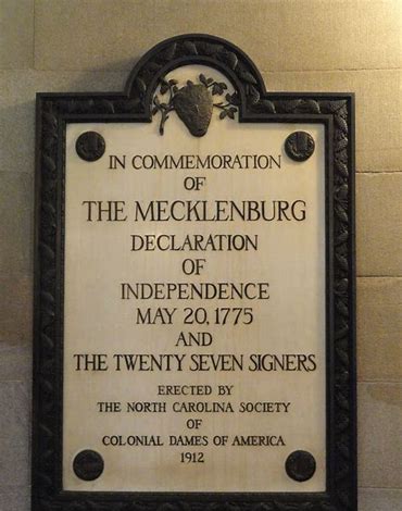 Mecklenburg Signers of the Declaration of Independence